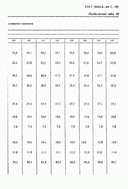 ГОСТ 26456.0-89, страница 182