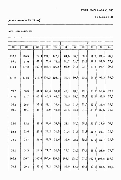 ГОСТ 26456.0-89, страница 186