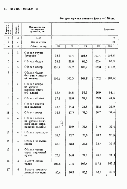 ГОСТ 26456.0-89, страница 189