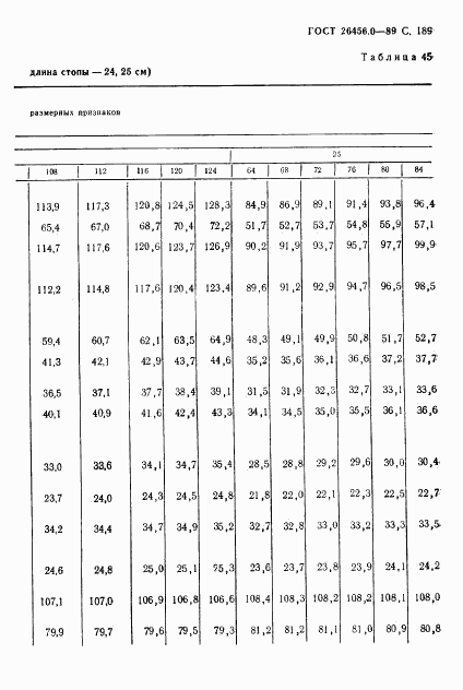 ГОСТ 26456.0-89, страница 190