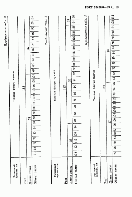 ГОСТ 26456.0-89, страница 20