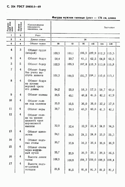 ГОСТ 26456.0-89, страница 205