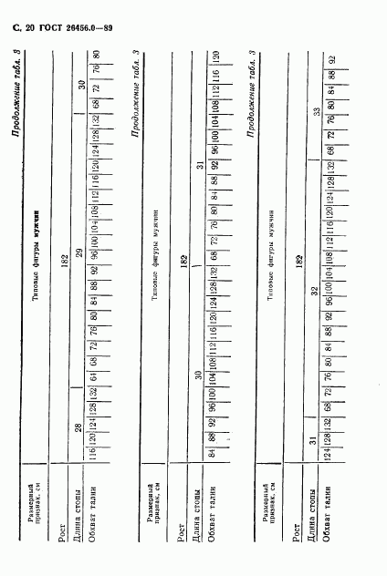ГОСТ 26456.0-89, страница 21