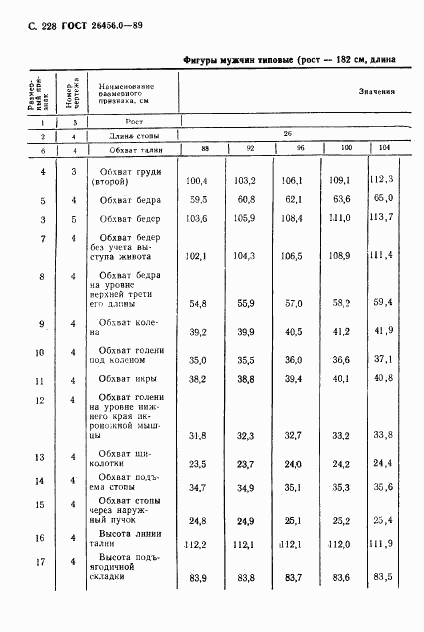 ГОСТ 26456.0-89, страница 229
