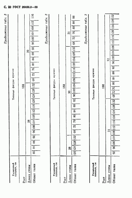 ГОСТ 26456.0-89, страница 23