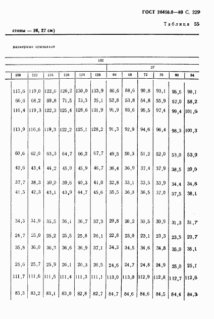 ГОСТ 26456.0-89, страница 230