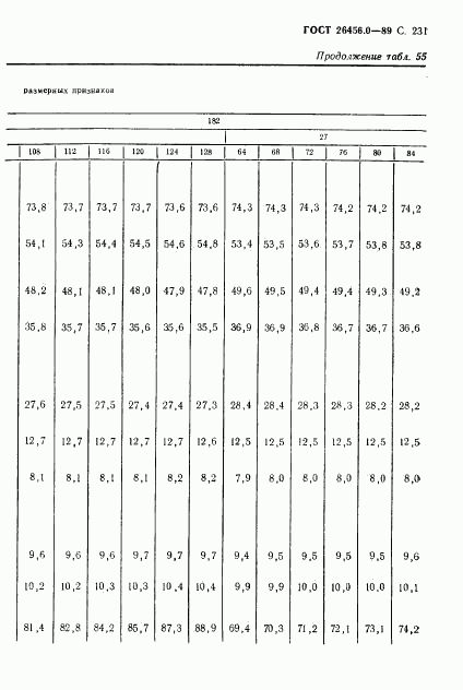 ГОСТ 26456.0-89, страница 232