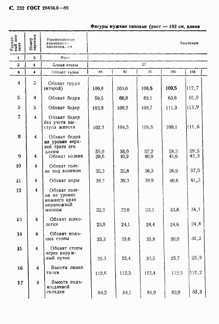 ГОСТ 26456.0-89, страница 233