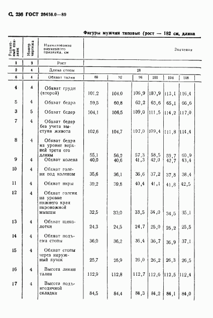 ГОСТ 26456.0-89, страница 237
