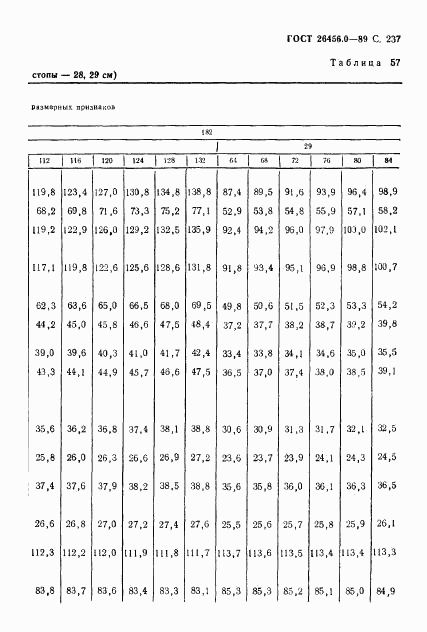 ГОСТ 26456.0-89, страница 238