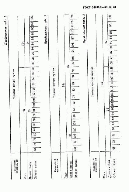 ГОСТ 26456.0-89, страница 24