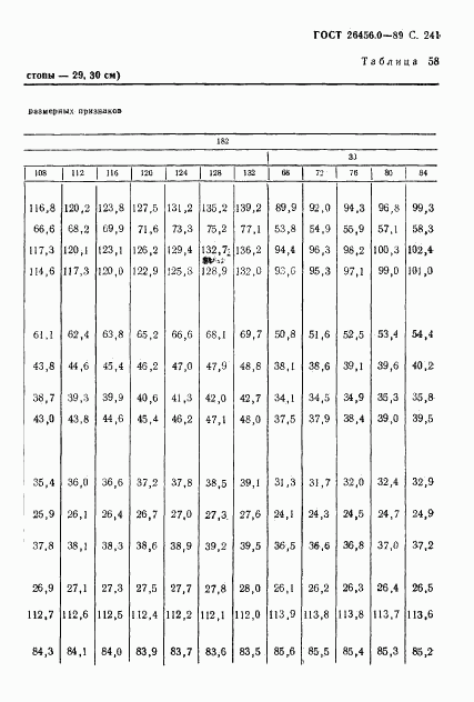 ГОСТ 26456.0-89, страница 242