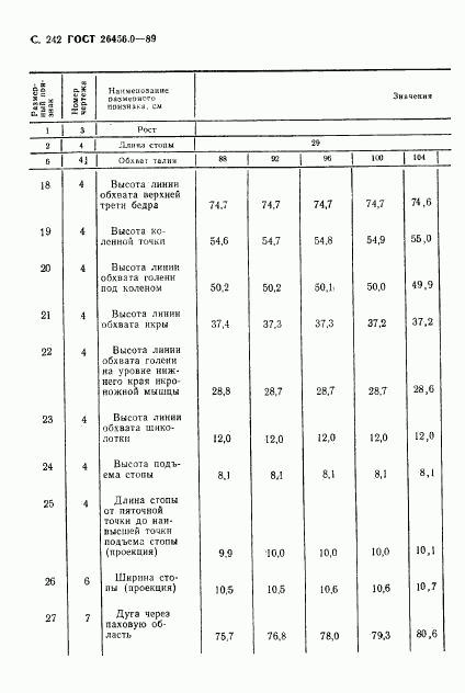 ГОСТ 26456.0-89, страница 243