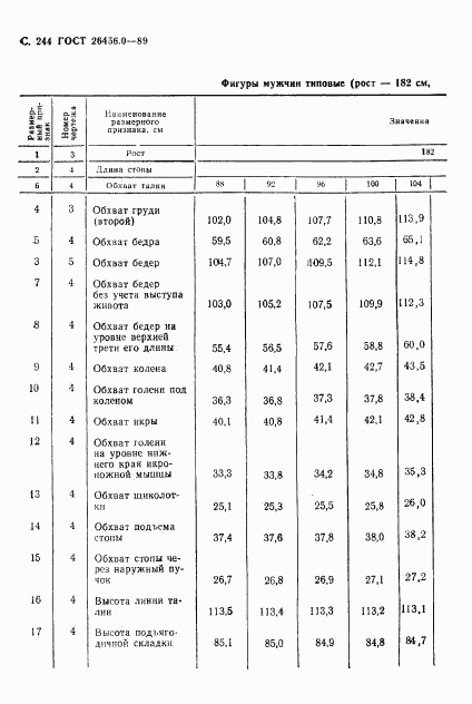 ГОСТ 26456.0-89, страница 245