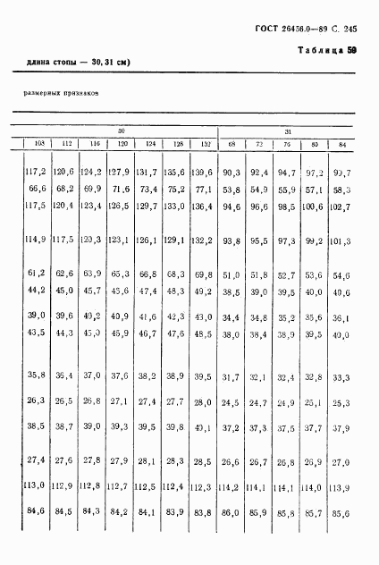 ГОСТ 26456.0-89, страница 246