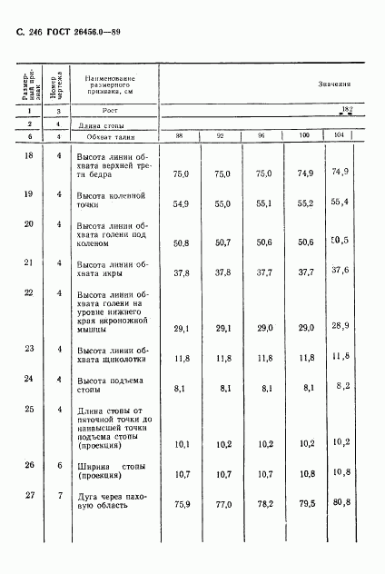 ГОСТ 26456.0-89, страница 247