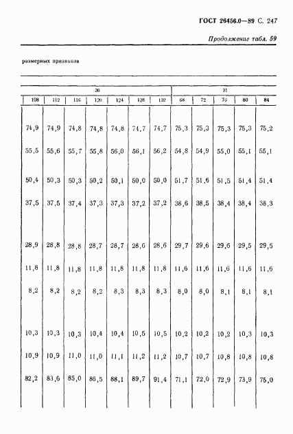 ГОСТ 26456.0-89, страница 248