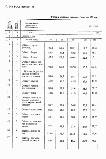 ГОСТ 26456.0-89, страница 249
