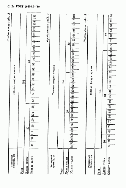 ГОСТ 26456.0-89, страница 25