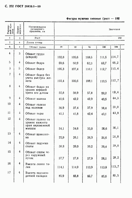 ГОСТ 26456.0-89, страница 253