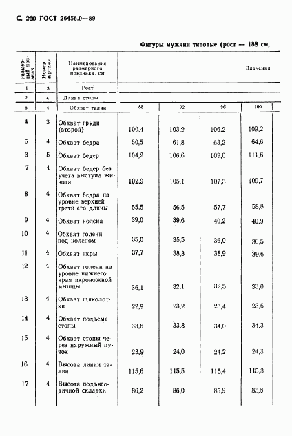 ГОСТ 26456.0-89, страница 261
