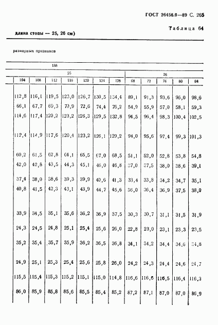 ГОСТ 26456.0-89, страница 266