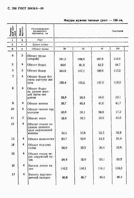 ГОСТ 26456.0-89, страница 269