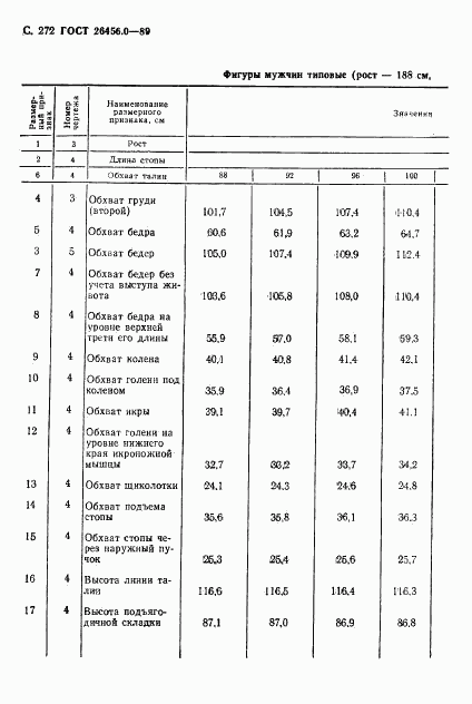 ГОСТ 26456.0-89, страница 273