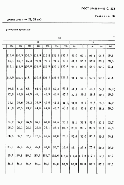 ГОСТ 26456.0-89, страница 274