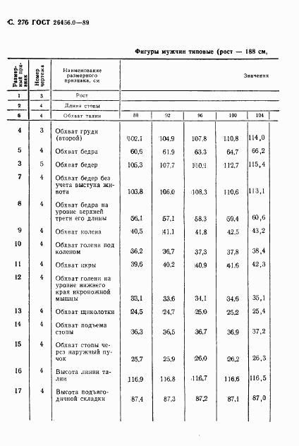 ГОСТ 26456.0-89, страница 277