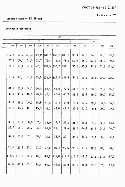 ГОСТ 26456.0-89, страница 278