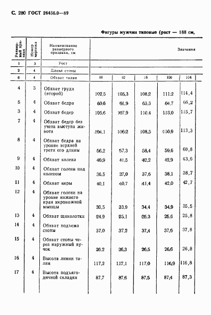 ГОСТ 26456.0-89, страница 281