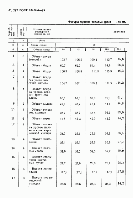 ГОСТ 26456.0-89, страница 293