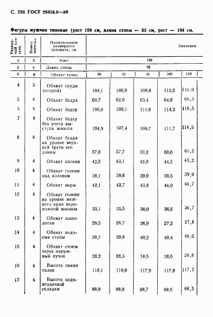 ГОСТ 26456.0-89, страница 297