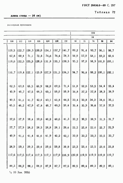 ГОСТ 26456.0-89, страница 298