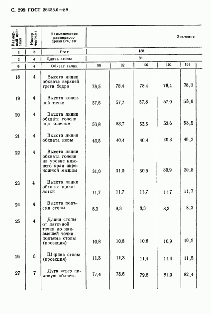 ГОСТ 26456.0-89, страница 299