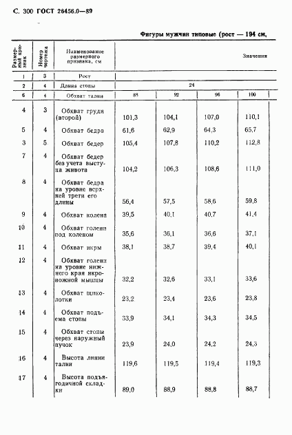 ГОСТ 26456.0-89, страница 301