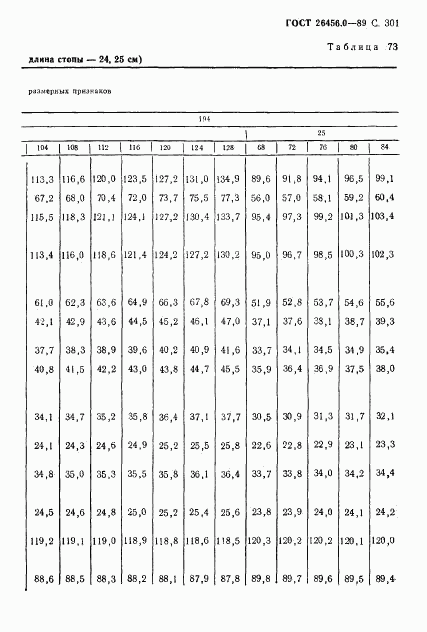 ГОСТ 26456.0-89, страница 302