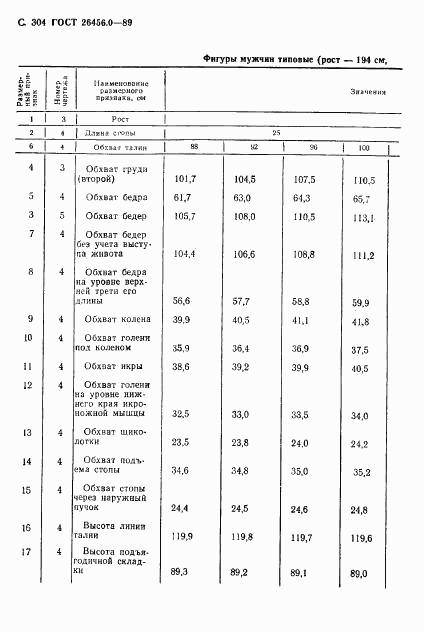 ГОСТ 26456.0-89, страница 305