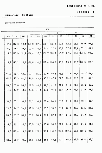 ГОСТ 26456.0-89, страница 306