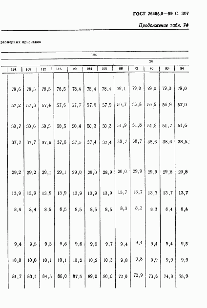 ГОСТ 26456.0-89, страница 308