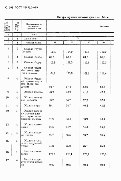 ГОСТ 26456.0-89, страница 309