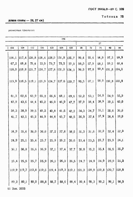 ГОСТ 26456.0-89, страница 310