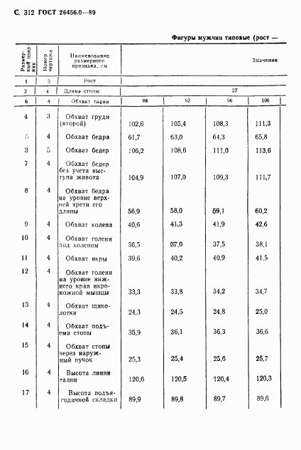 ГОСТ 26456.0-89, страница 313