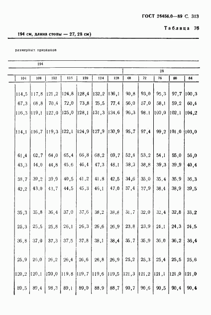 ГОСТ 26456.0-89, страница 314