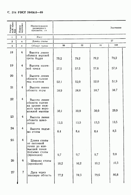 ГОСТ 26456.0-89, страница 315