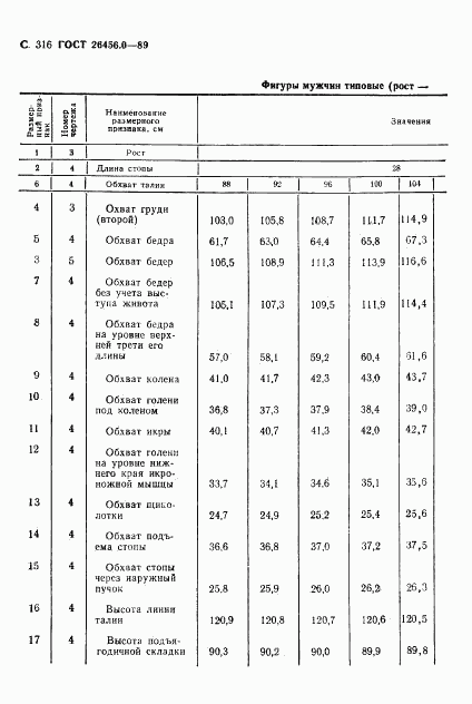 ГОСТ 26456.0-89, страница 317
