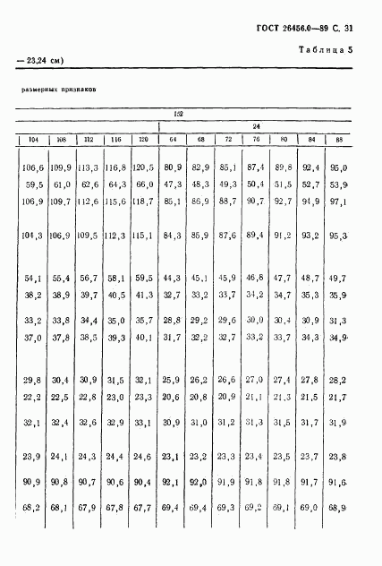 ГОСТ 26456.0-89, страница 32