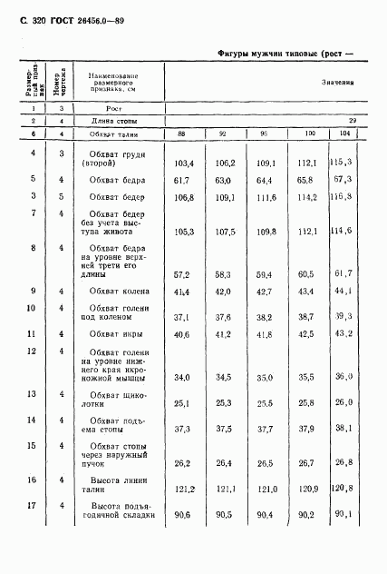 ГОСТ 26456.0-89, страница 321