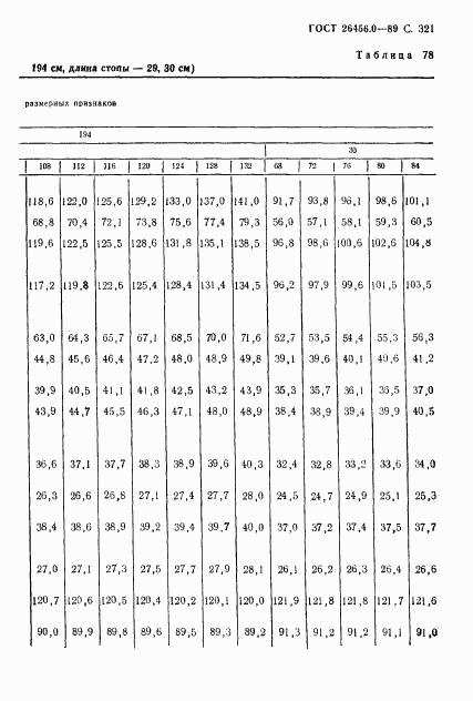 ГОСТ 26456.0-89, страница 322